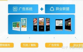 哪个广告联盟用的顺手，深度剖析与选择指南