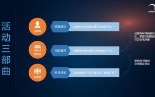 点告网盟推广，解锁数字营销新纪元