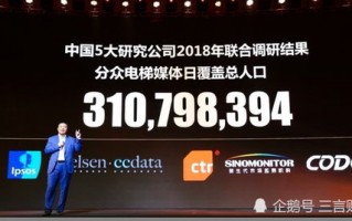 彼维广告传媒，重塑品牌价值的创意引擎