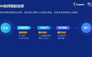 CPA交友广告联盟，探索数字时代的社交与盈利新机遇