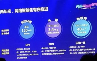 蓝米移动联盟，重塑数字时代下的移动生态