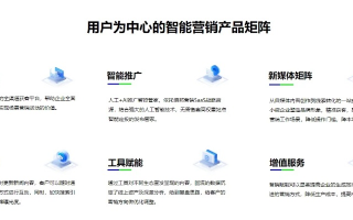 中易广告联盟系统，重塑数字营销生态，引领广告新纪元