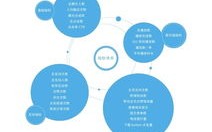 创意无限，精准触达，打造高效广告策略的全面指南