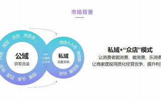 众信广告联盟，打造高效广告合作新生态
