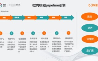 AdWork Media广告联盟，重塑数字营销新生态的领航者
