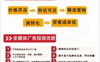 优多广告联盟，打造高效广告投放，助力企业精准营销