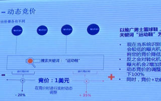 百度联盟广告点击单价全解析，揭秘背后的定价策略与影响因素