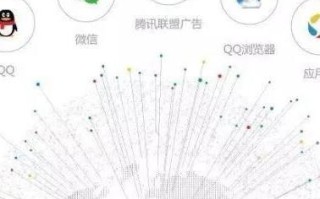 广告主如何设置百度联盟广告投放，策略与实践