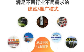 九九广告联盟，打造高效广告推广，助力企业飞速成长