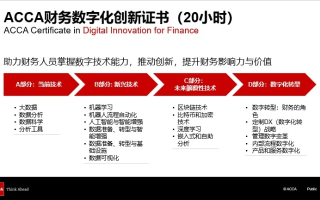 揭秘8888CPA联盟，一场数字营销的革命与机遇