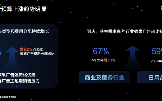 知上移动投放广告平台，精准触达，高效转化，引领移动营销新风尚