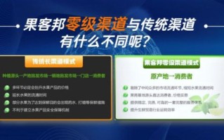 来豆移动传媒，重塑数字时代下的信息传播新生态