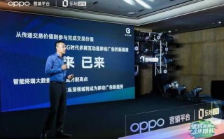 易达广告联盟，打造高效广告投放，助力企业精准营销