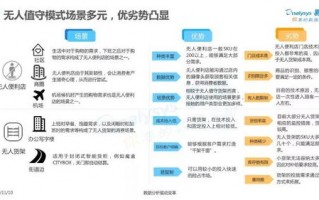 网吧广告联盟，打造线上线下融合的新媒体营销新生态