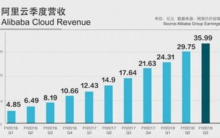 微端联盟，重塑数字时代商业版图的新势力