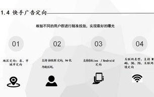 网络广告投放平台哪个好，全面解析与选择指南