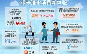 中易广告联盟系统，重塑数字营销生态，引领智能投放新时代