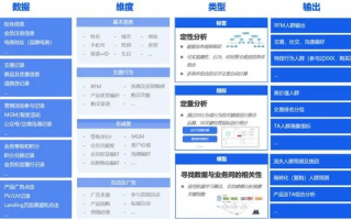 CPA56联盟，重塑数字营销生态的先锋力量
