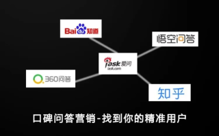 百度新浪与窄告网，网络广告的特点与策略分析