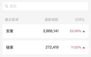 为什么二级域名不能加入百度联盟