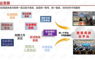 亿云联盟，重塑数字时代商业版图，共筑智慧生态新未来