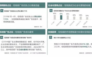 CPC广告联盟，解锁高效网络营销的密钥