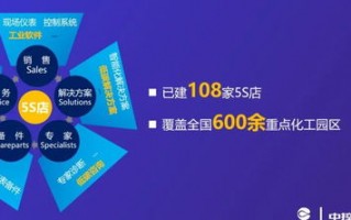 百度联盟，构建数字生态，共赢智能未来
