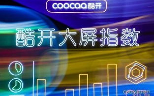 易众广告联盟，重塑数字营销新生态，引领广告新纪元