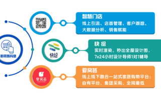 114啦网站联盟，打造一站式网络服务平台，引领数字营销新风尚