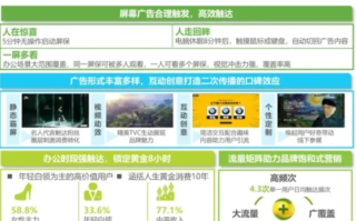 359广告联盟，打造高效广告投放，助力企业精准营销