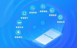 CPA联盟，解锁数字营销新纪元，重塑商业版图