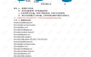 广告联盟如何认证，全面解析与实战指南
