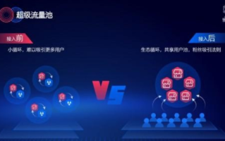 维度广告联盟，重塑数字营销新生态的先锋力量