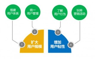 打造安全可靠的网站统计工具，鸟统计的全方位安全策略
