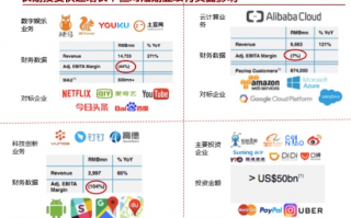阿里联盟，重塑电商生态，引领数字商业新未来
