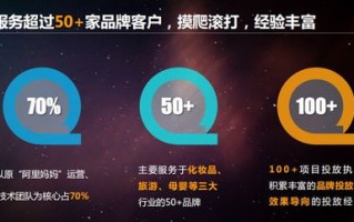 酷米广告联盟，打造高效广告推广的秘诀