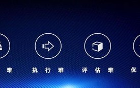 酷讯广告联盟，打造高效精准广告投放的秘诀
