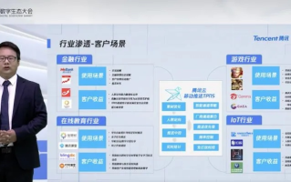安装联盟，打造高效软件部署生态，赋能企业数字化转型