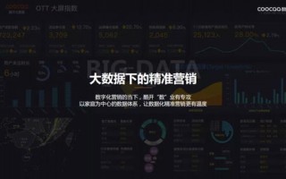 华胥广告联盟，重塑数字营销新生态的先锋力量
