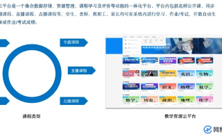 云间互动联盟，重塑数字时代下的教育生态