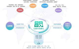 平易近人，广告联盟新风尚，重塑品牌与消费者沟通的桥梁