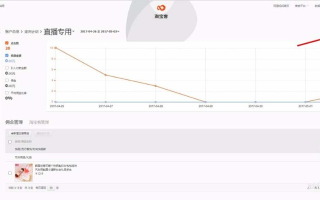 您好，我想了解下淘宝联盟分享是否可以通过其他软件或机器人自动完成？