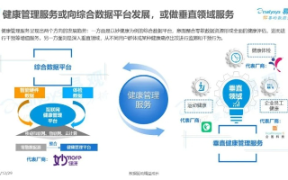 健客CPS联盟，重塑健康产业生态，引领数字化健康管理新纪元