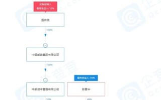 同程酒店联盟，重塑住宿行业的共赢生态