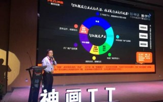 创客广告联盟，打造创意与商业的桥梁