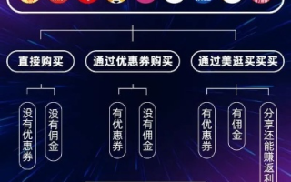 美聊App推广联盟，开启智能社交新篇章，共赢未来！