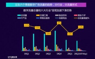 汇智CPS效果营销平台，重塑电商营销生态，驱动高效转化与增长