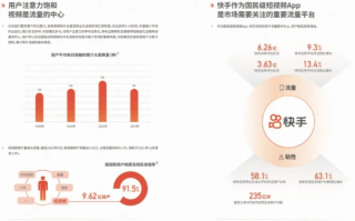 桔子广告联盟，重塑数字营销新生态