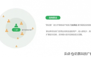 揭秘最好的广告联盟，如何打造高效广告策略，实现盈利最大化