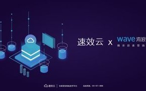 69广告联盟，打造高效广告投放，助力企业营销新飞跃